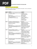 Planejamento Projeto Integrador