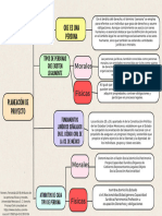 Personas Físicas y Morales