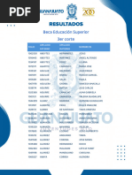 3er Corte de Resultados Bes 2024