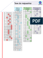 ??5° PC Clave de Respuestas Trim 2