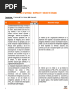 Actividad de Aprendizaje - Identificación y Redacción de Hallazgos