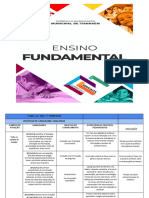 Plano de Ensino - 4 ANO - 1 Trimestre