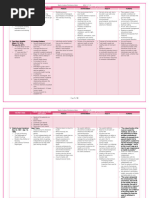 TFN Theorist Table Martin Andrea Bsn1y110