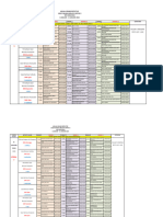 Jadual Sidang Ujian Bertutur SPM 2023 (Terkini)