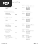 List of CA Firm For The FY 2021 22