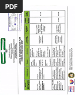 Annual Implementation Plan