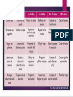 Autonomia Montessori PDF