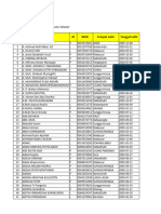 Daftar Siswa SMAN 9 Gowa