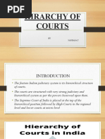 Hirarchy of Courts 33