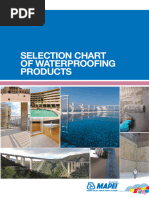 Selection Chart For Waterproofing Products