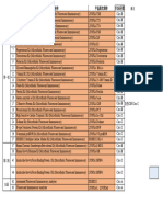 注册信息汇总表 Ce 2023.04