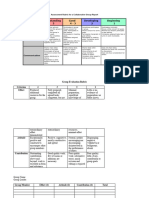 TVET Assessment Rubric For A Collaborative Group Report 1