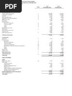 RPL Ind AS Consol Dec-23