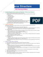 Syllabus ICSE Chemistry-10