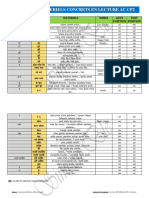 Cp2, Liste de Materiels Concrets en Lecture PDF