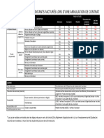 Annulation de Contrat - Document de Référence - v2021-01-05