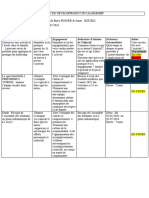 Plan de Developpement Du Leadership