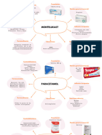 Brainstorming Mapa Mental Formas Orgánicas Ilustrado Naranja