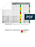 Matriz Medio Ambiente