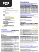 Tributum Tablas Frecuentes AFIP 08JULIO-2022