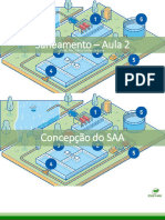 Aula 2 - Concepção SAA