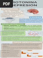 Serotonina y Depresión