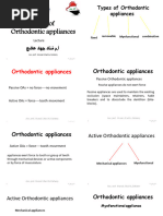 Types of Orthodontic Appliances