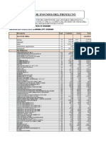 Lista de Insumos-Urubamba