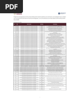 Posgrados Publicos Cumplen Programa Conacyt