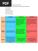 Desarrollo Actividad Cultura Fisica Gaes