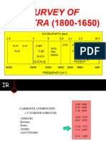 Ir 1800-3000