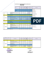 Jadwal Pas Kelas Genap Xii 2024