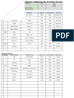 Tmpo 2019345 - 12 - Azhan2 G.R Lampu Hazard