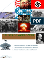 Hitlers Lightning War