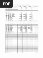 Daftar Harga Gulung Motor 2024