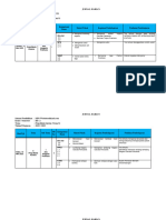 Jurnal Kelas 3 Tema 8