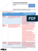 Answers - Porters Five Forces Activity Worksheet