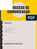 Processo de Comunicacao Aula 2-4