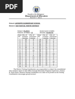 Item Analysis Rat Grade1 Camia