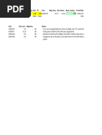 PVSRA Money Management