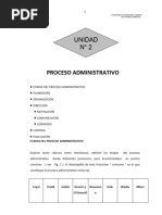 Principios Administrativos Que Debe Dominar Un Lider (Proceso Administrativo, Liderazgo) 9