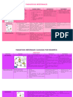 Parasitosis Intestinales Gema