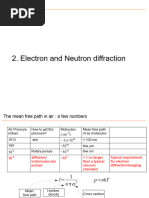 EP405Jul2021 (All Electron+neutron Diffraction Slides)