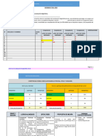 Informe de Eva. Diagnostica DPCC