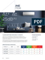 Hokkaido - Active Line - Monosplit A Parete R32 - Scheda Tecnica