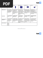 Iza - Rubric Citizenship