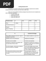 R Module 1 Notes