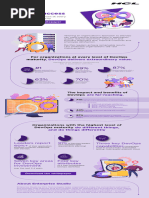 Decoding Devops Infographic