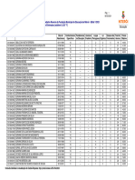 Concurso PMN FME 2023 ResultadoPreliminarEtapaI 2024-03-06 g6Bb Q