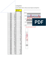 Diagrama Semi Log - Hidrograful!!!